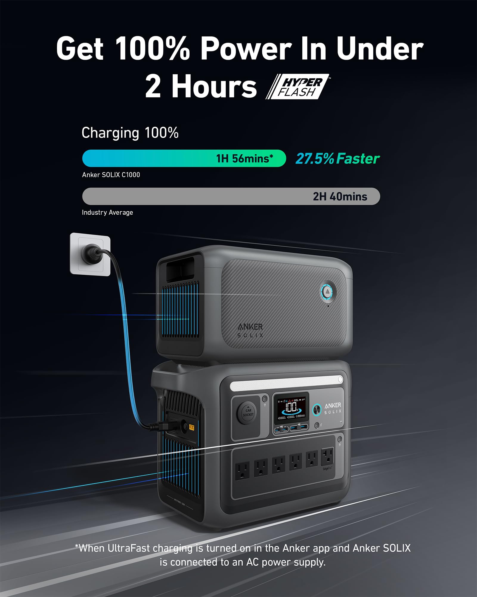 Anker SOLIX C1000 1056 Wh Portable Power Station – 1800 W (2400 W Surge) Solar Generator, Full Charge in 58 Min, LiFePO4 Battery for Home Backup & Camping - Image 10