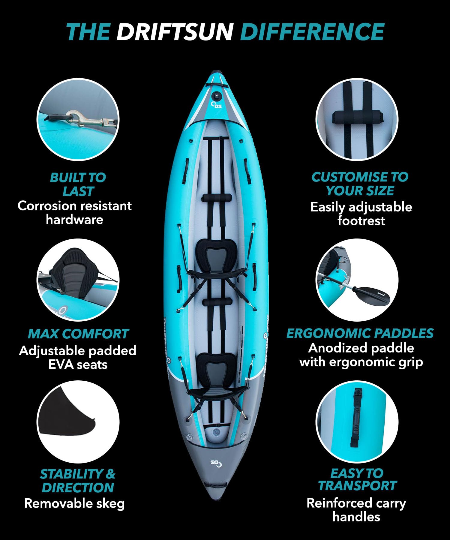 Driftsun Rover Inflatable White Water Kayak – 1 & 2 Person, High-Pressure Floor, EVA Padded Seats, Action Cam Mount, Aluminum Paddles & Pump - Image 8