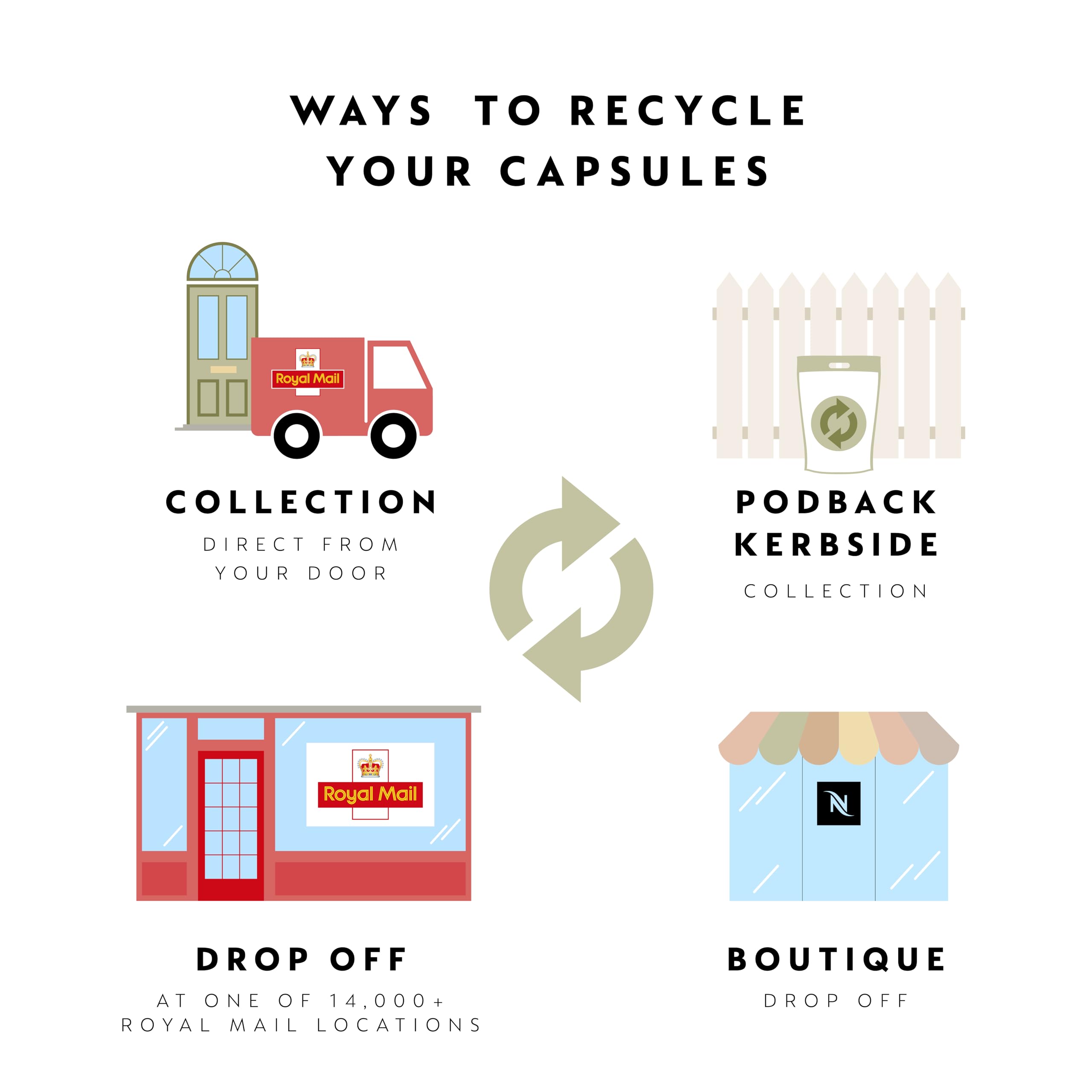 Nespresso KRUPS Citiz XN741B40 Pod Coffee Machine – Silver - Image 9