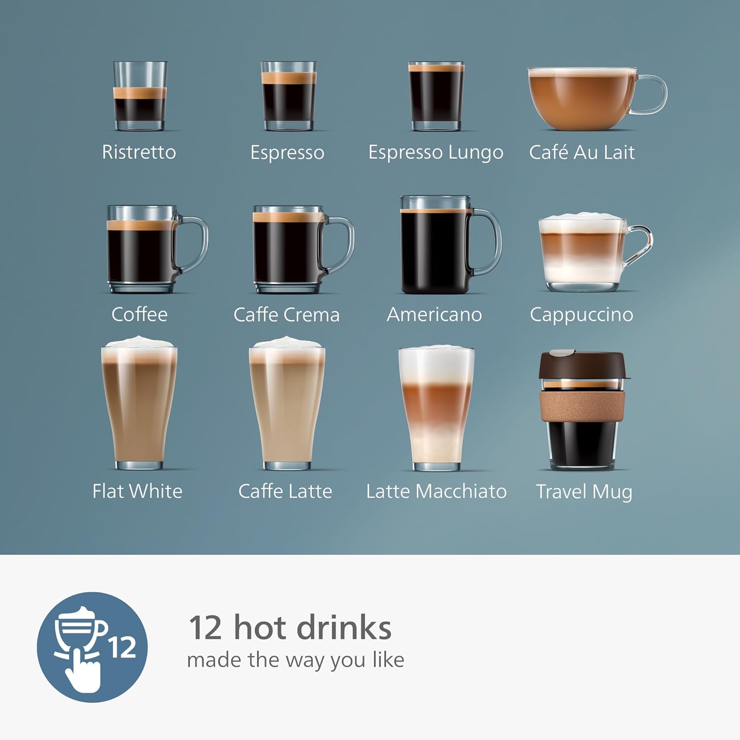 Philips 5400 Series EP5446/70 – Fully Automatic Espresso Machine with LatteGo, Ceramic Grinder & 12 One-Touch Beverages (Black) - Image 4