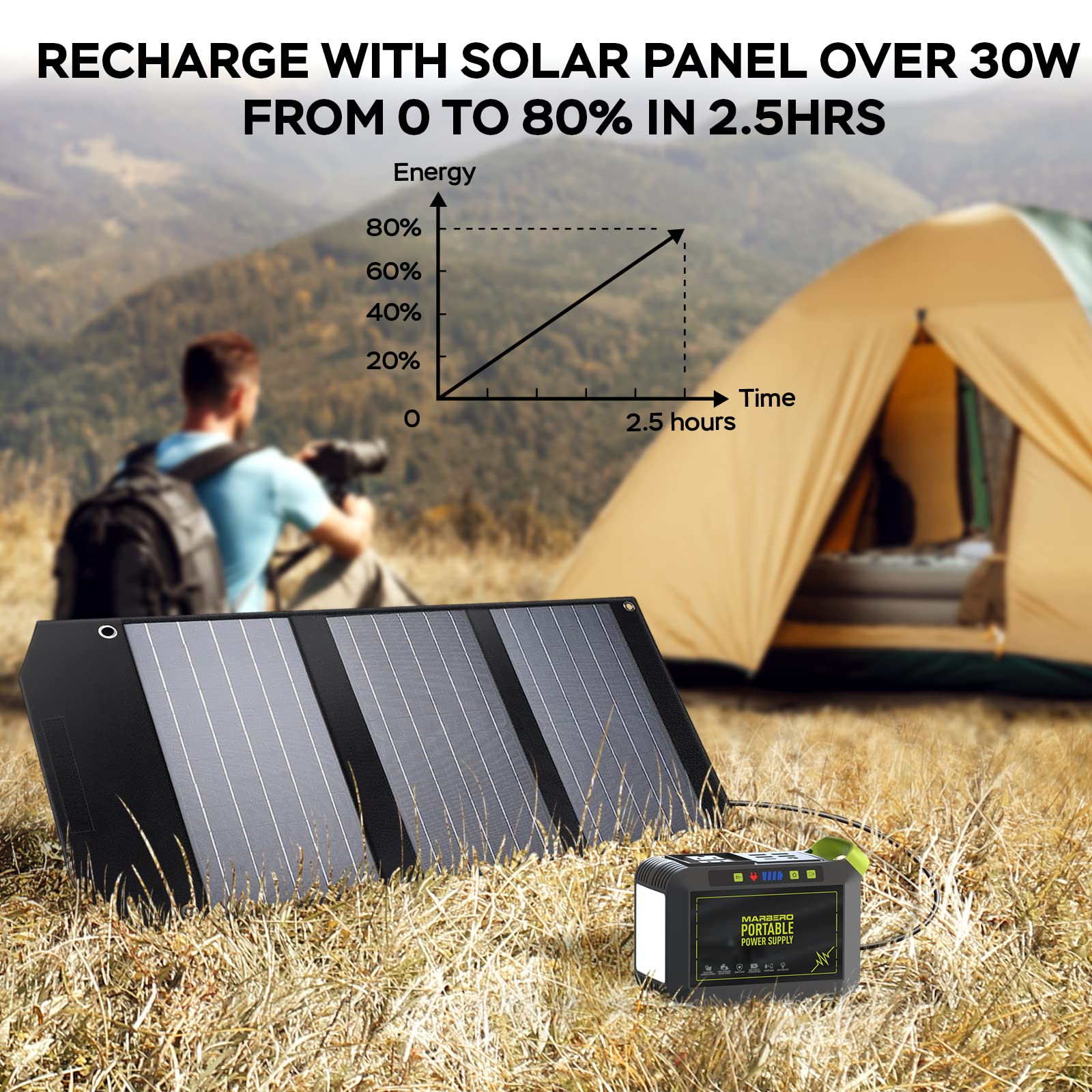 MARBERO M82 Portable Power Station – 88Wh/24000mAh Lithium Battery | 80W AC Output | Solar Rechargeable Backup Power Bank for Camping, Emergency, RV & Outdoor Use - Image 62