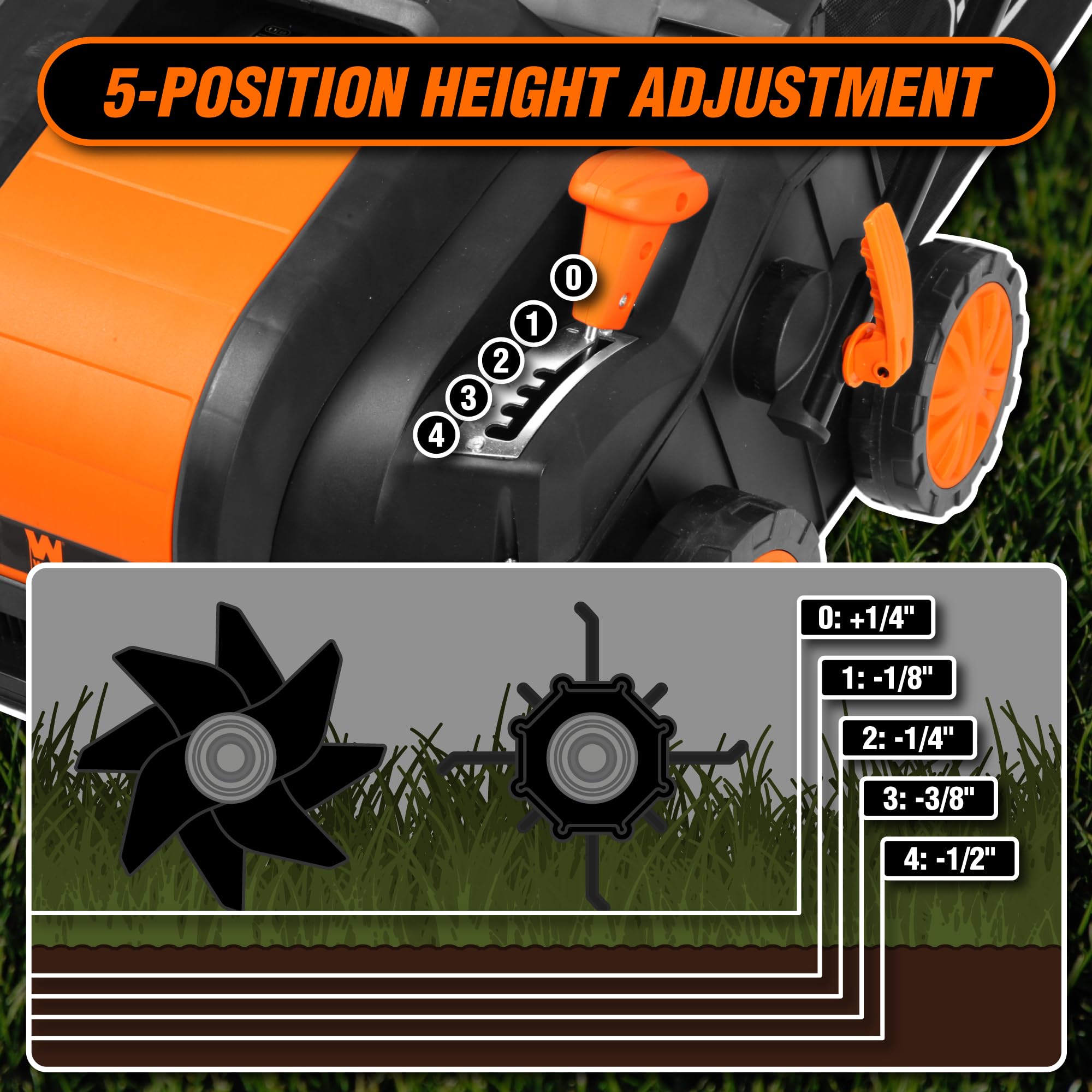 WEN 15″ (38 cm) 13-Amp Corded Dethatcher & Scarifier with 12-Gallon (45 L) Collection Bag – Model DT1315 - Image 7