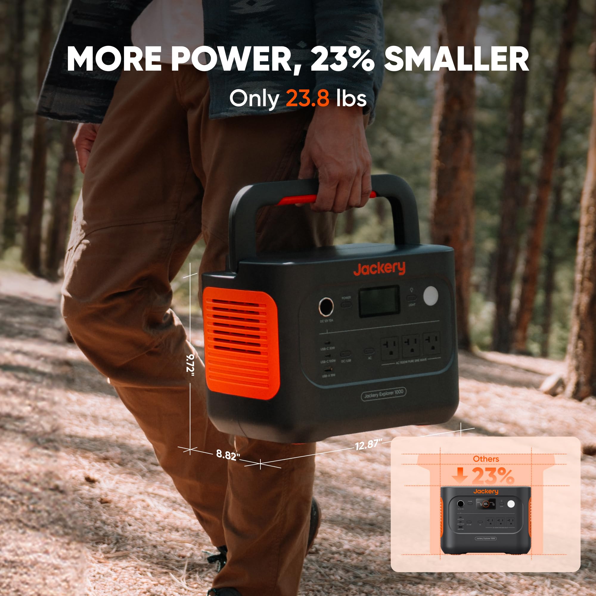 Jackery Explorer 1000 V2 Portable Power Station – 1070Wh LiFePO4 Solar Generator | 1500W AC & 100W USB-C Fast Charge for Camping & Emergency - Image 16