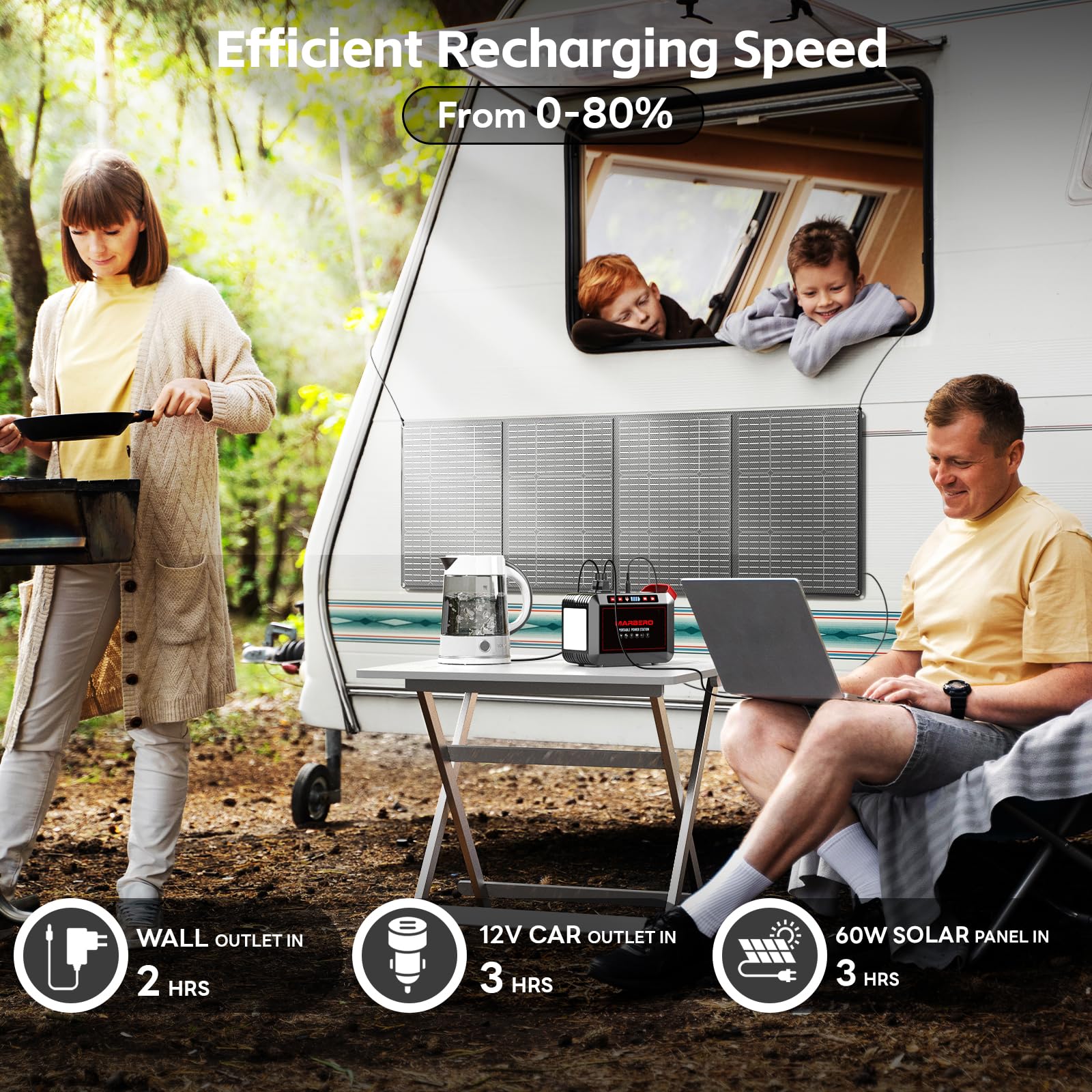 MARBERO M82 Portable Power Station – 88Wh/24000mAh Lithium Battery | 80W AC Output | Solar Rechargeable Backup Power Bank for Camping, Emergency, RV & Outdoor Use - Image 30