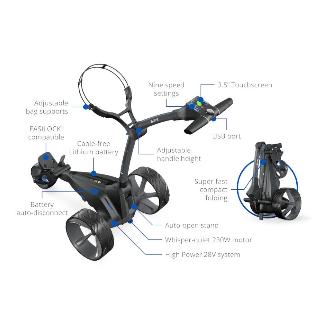 Motocaddy 2025 M5 GPS Electric Golf Trolley | 18 Hole Lithium Battery